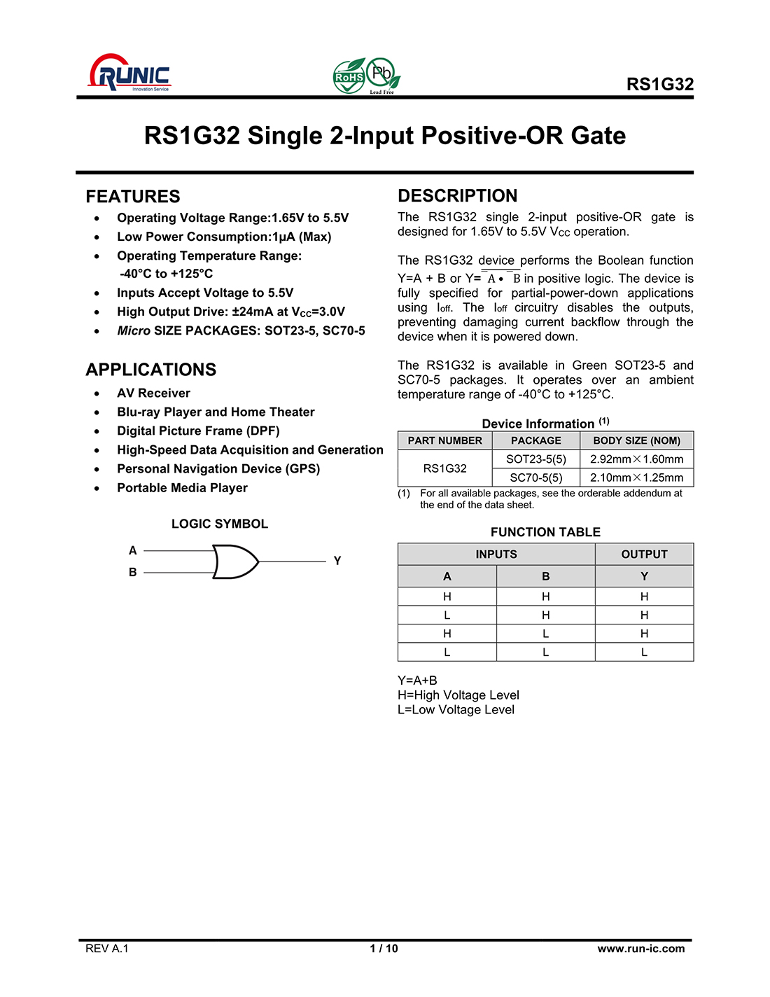 RS1G32_(RevA.1)_1.jpg