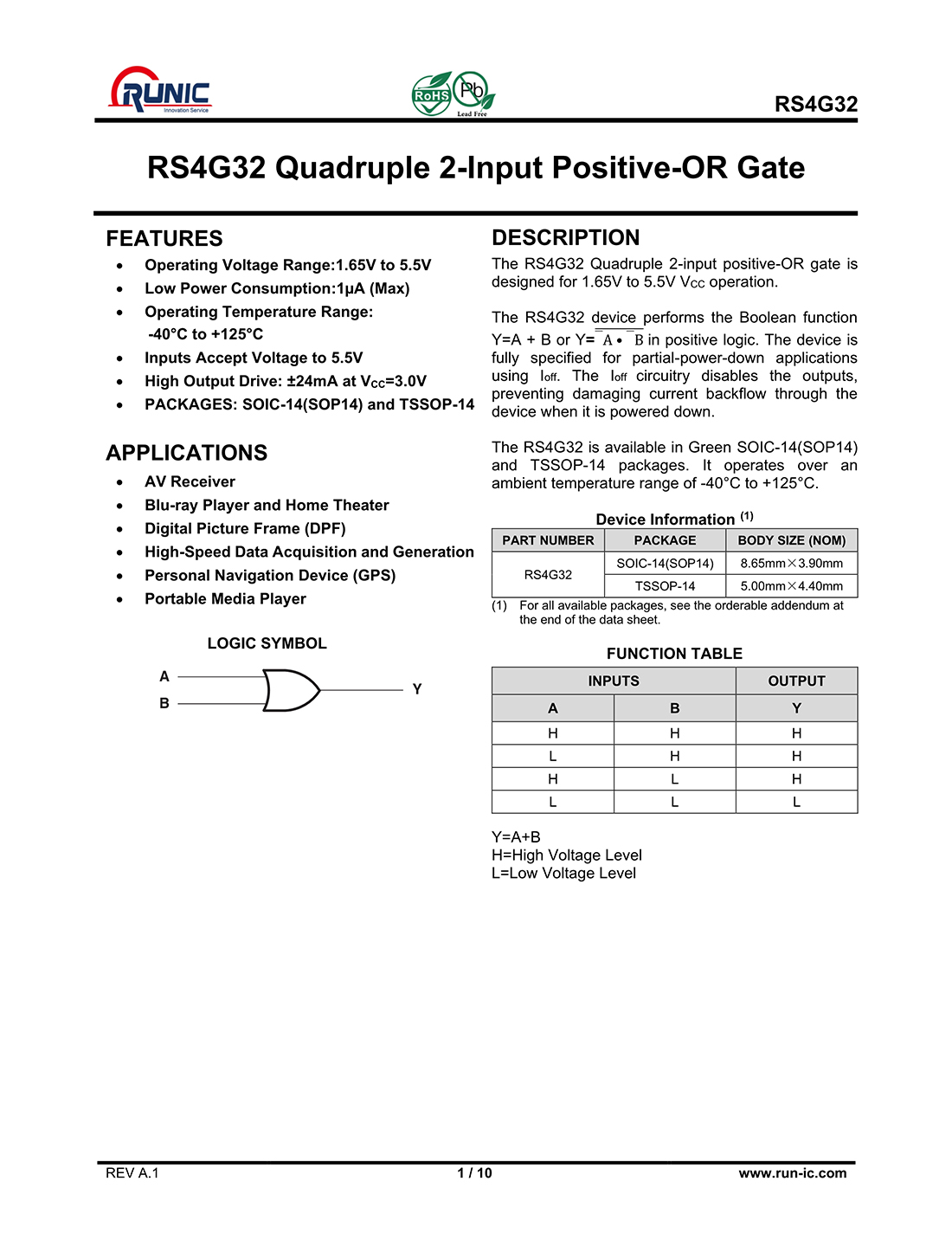 RS4G32_(RevA.1)_1.jpg